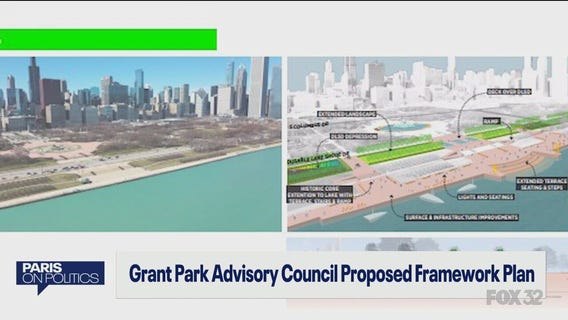 Paris on Politics: Grant Park Advisory Council proposed framework plan