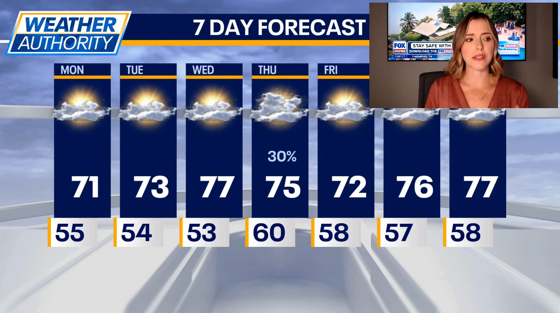 Chicago Weather: Beautiful, Fall-like weather arrives in the area