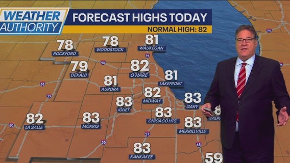 Chicago Weather: Lovely weekend temps with slight chance of sprinkles