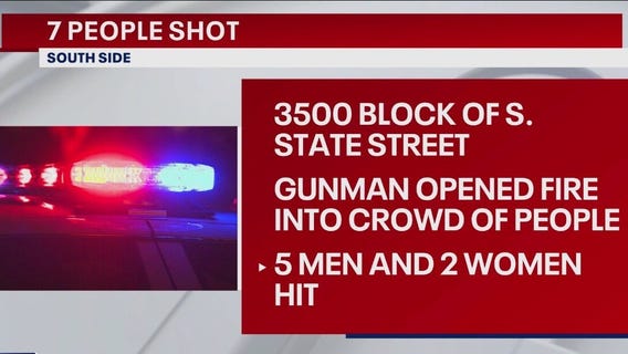 Chicago crime: 7 people shot in Bronzeville neighborhood, police say