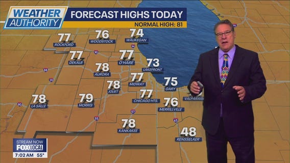 Chicago Weather: Sunny conditions and temps in the 70s for Sunday