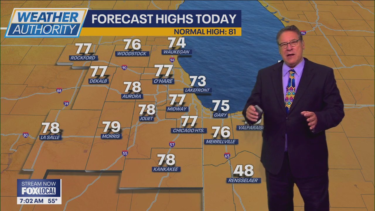 Chicago Weather: Sunny conditions and temps in the 70s for Sunday