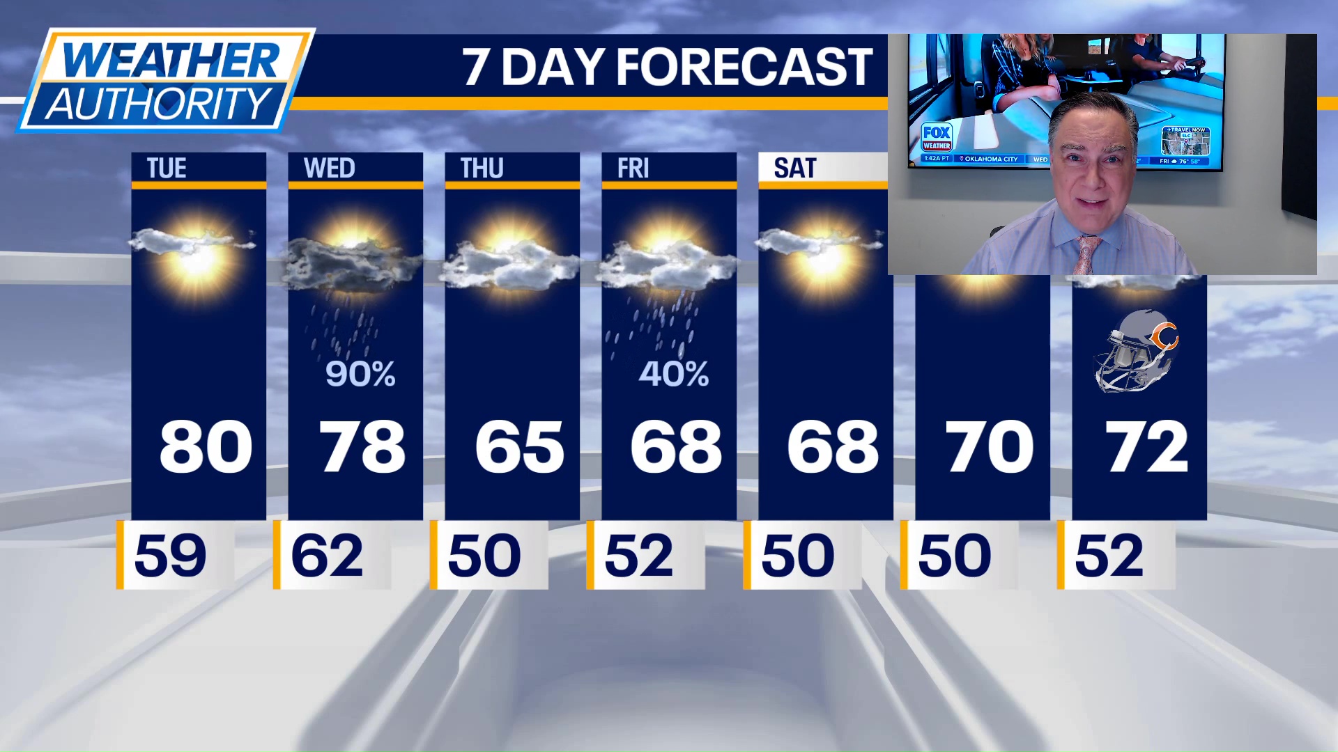 Chicago weather: Tuesday morning forecast