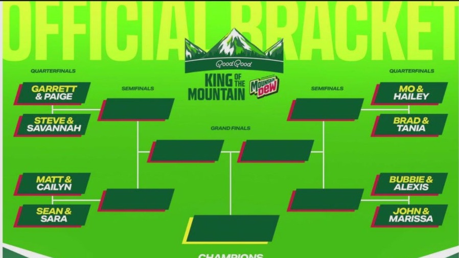 Good Good Golf + Mountain Dew: Shaking up golf at Kemper Lakes | ChicagoNOW