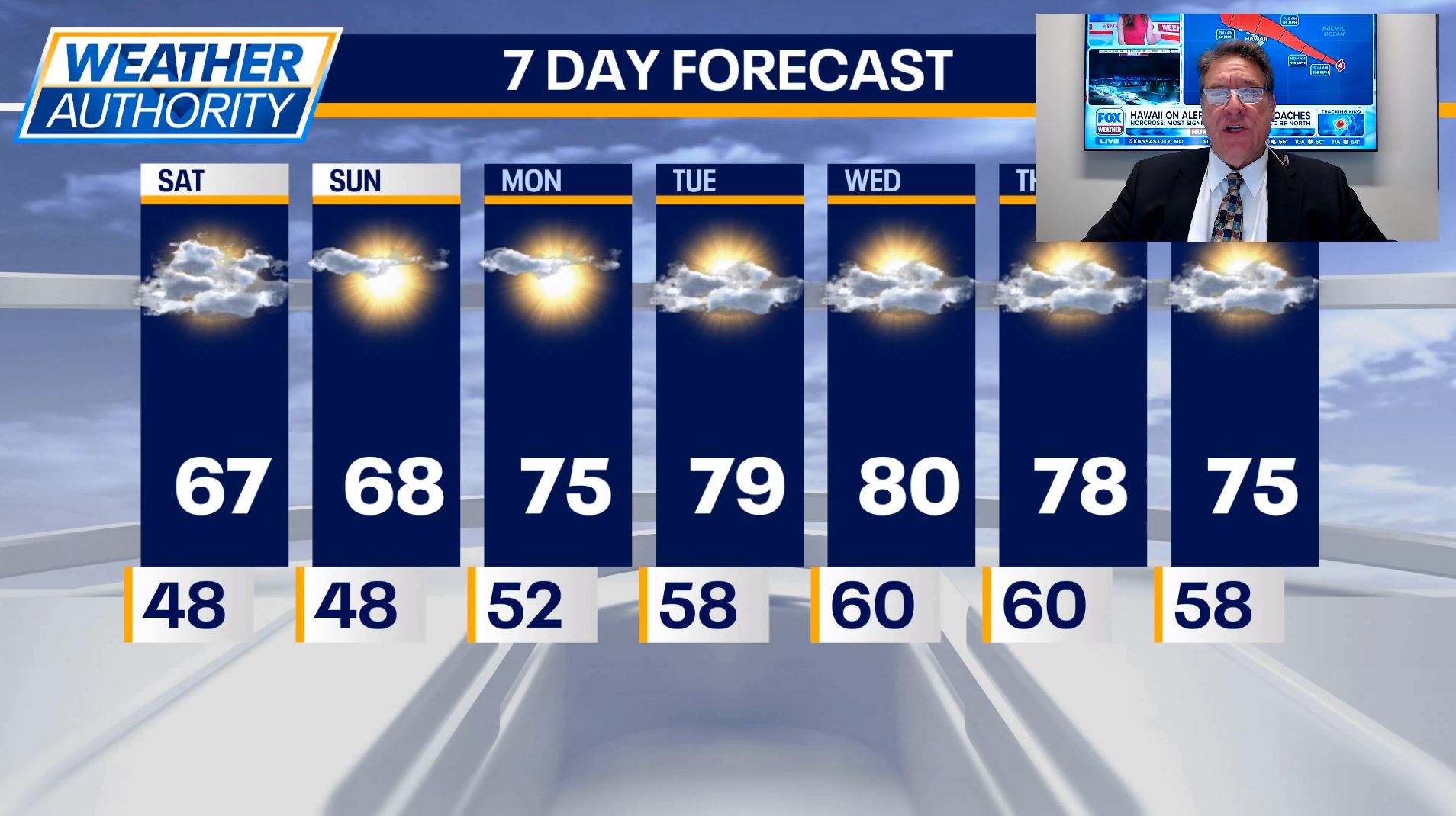 Chicago Weather: Cooler temps come with Fall-like conditions