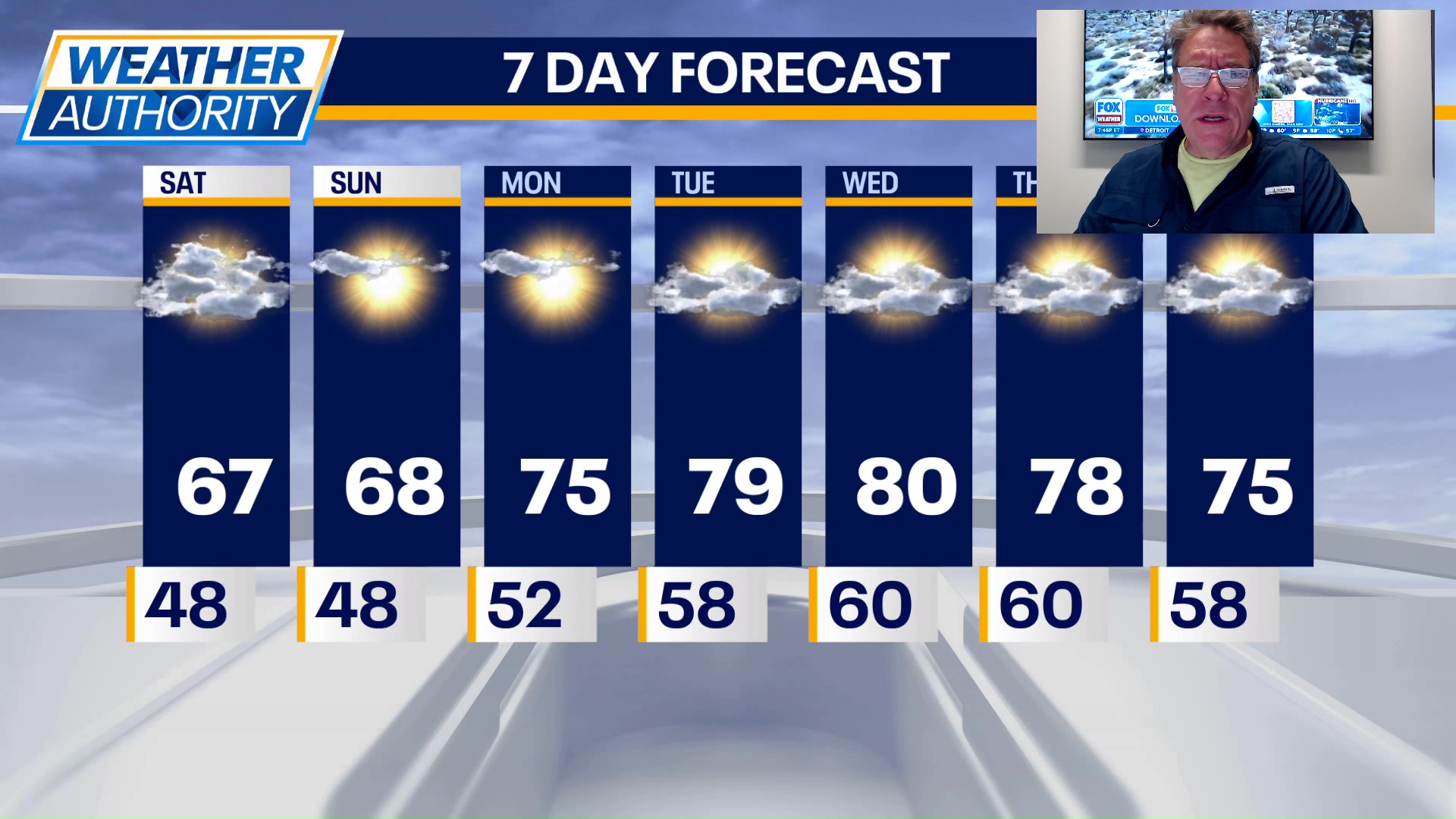 Chicago weather: Saturday night forecast