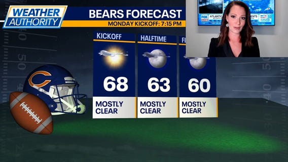 Chicago weather: Summerlike warmth returns this week