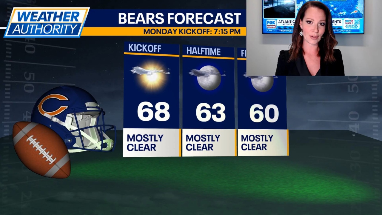 Chicago weather: Summerlike warmth returns this week