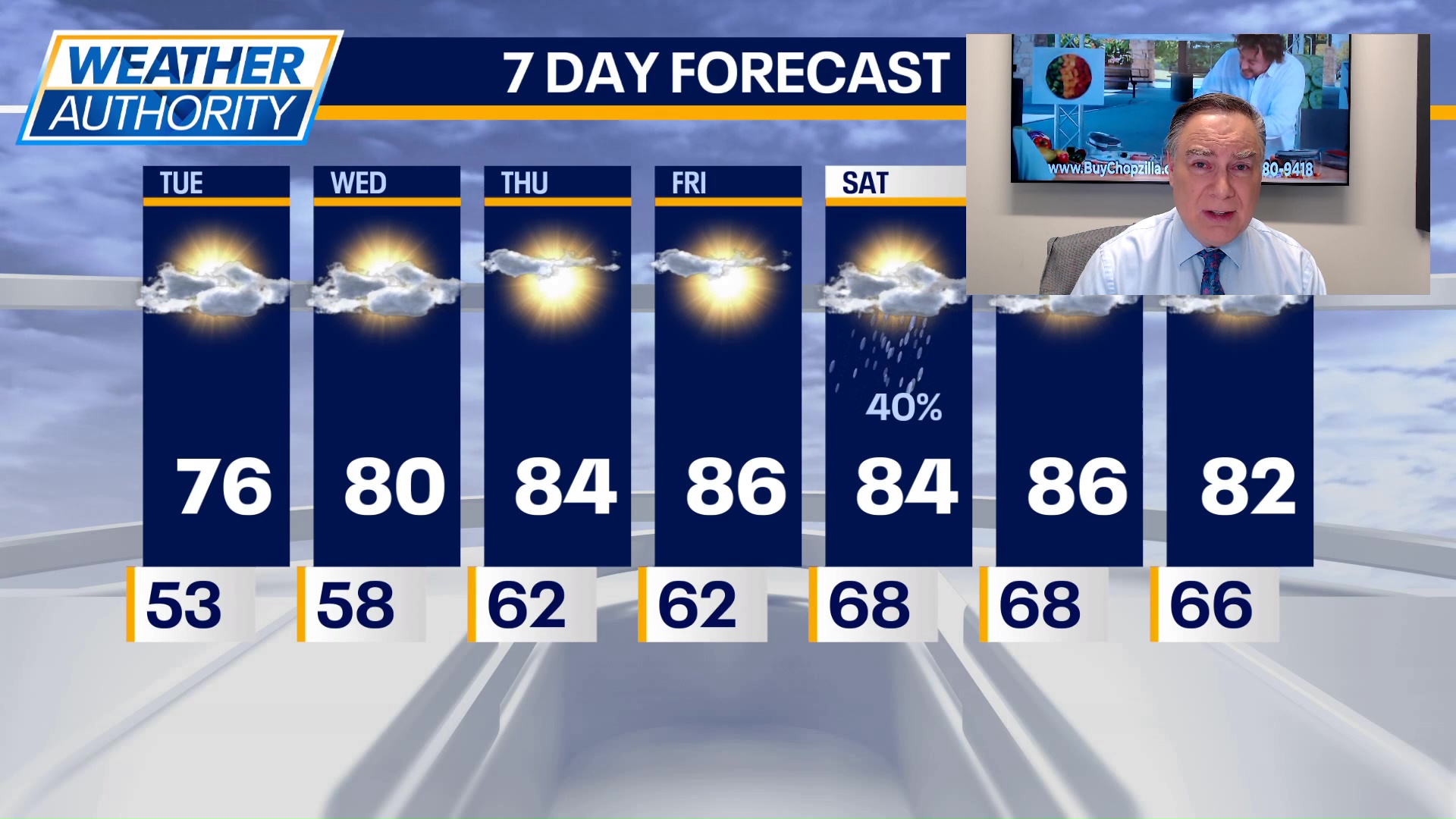 Chicago weather: Tuesday morning forecast