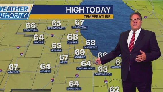 Chicago Weather: Clear, sunny skies for Sunday with highs in the low 80s