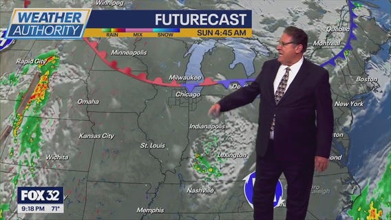 Chicago weather: Warm temperatures continue