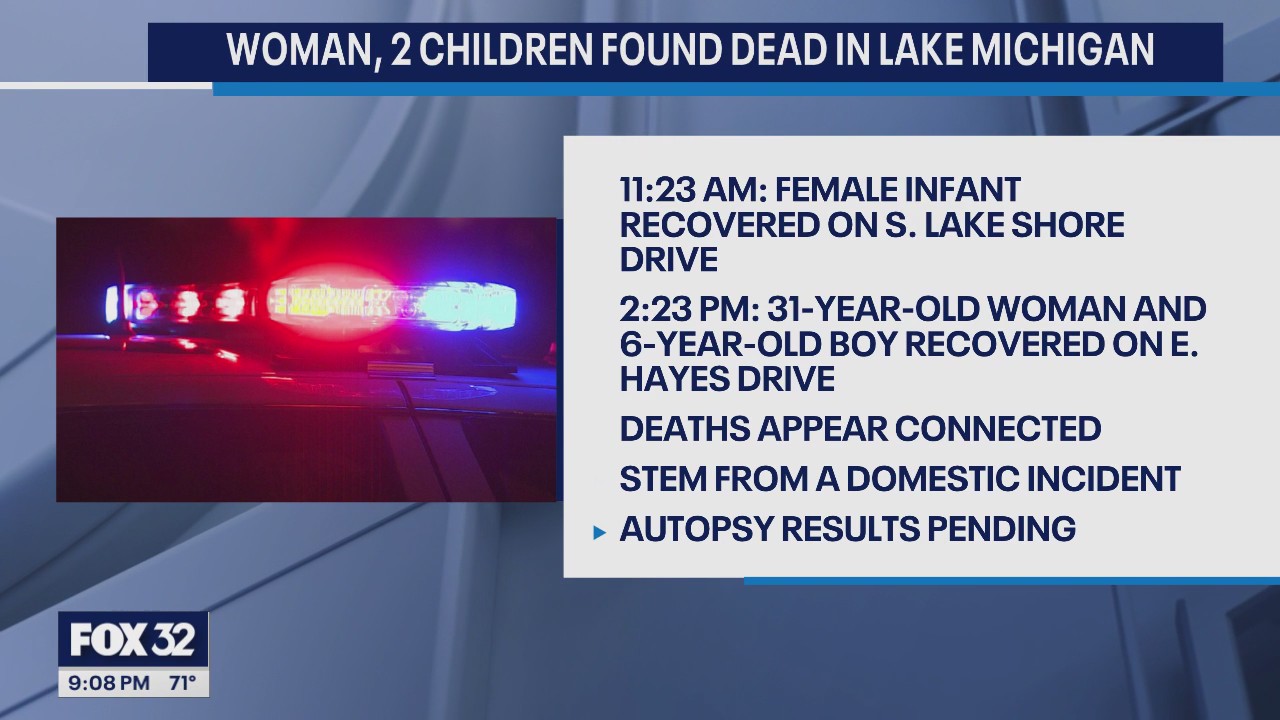 Woman, 2 children found dead in Lake Michigan