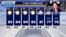 Kaitlin Cody's Monday Chicago forecast