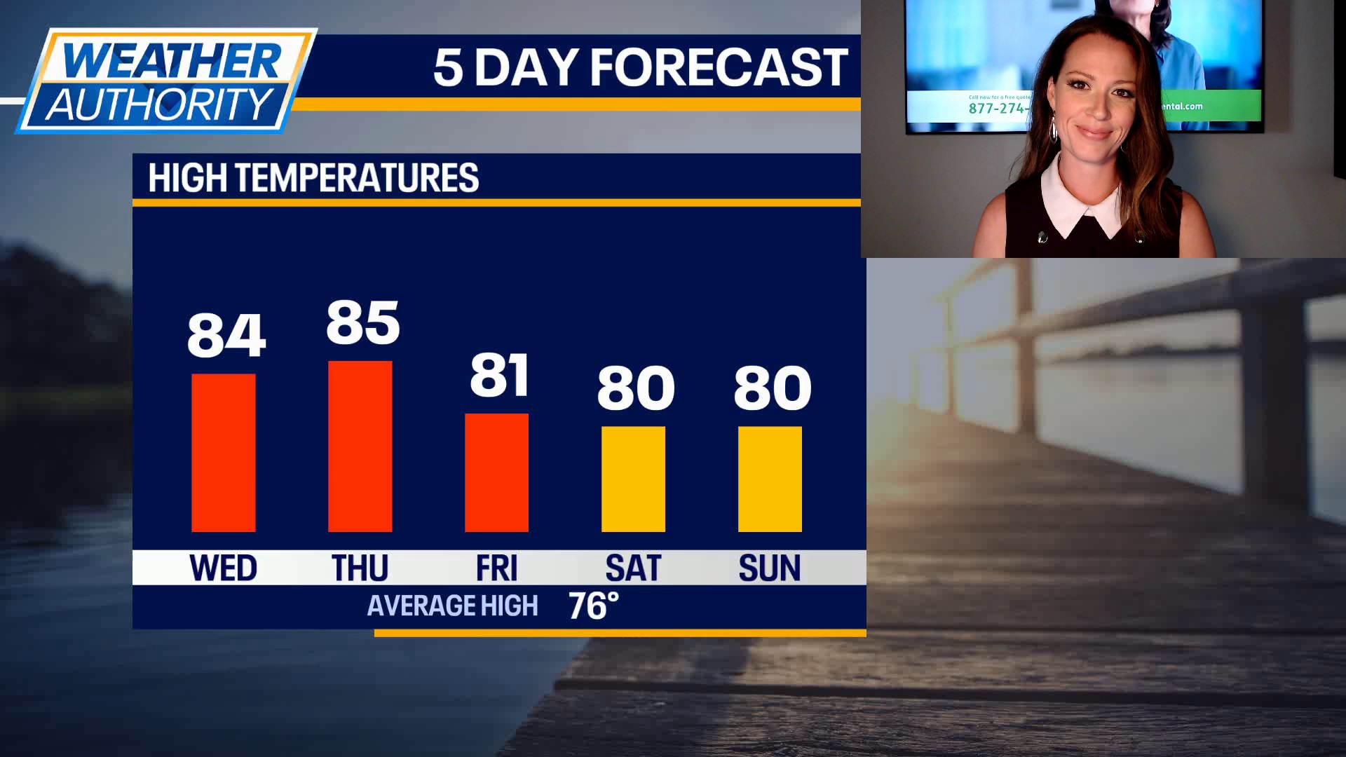 Rain returns to Chicago forecast
