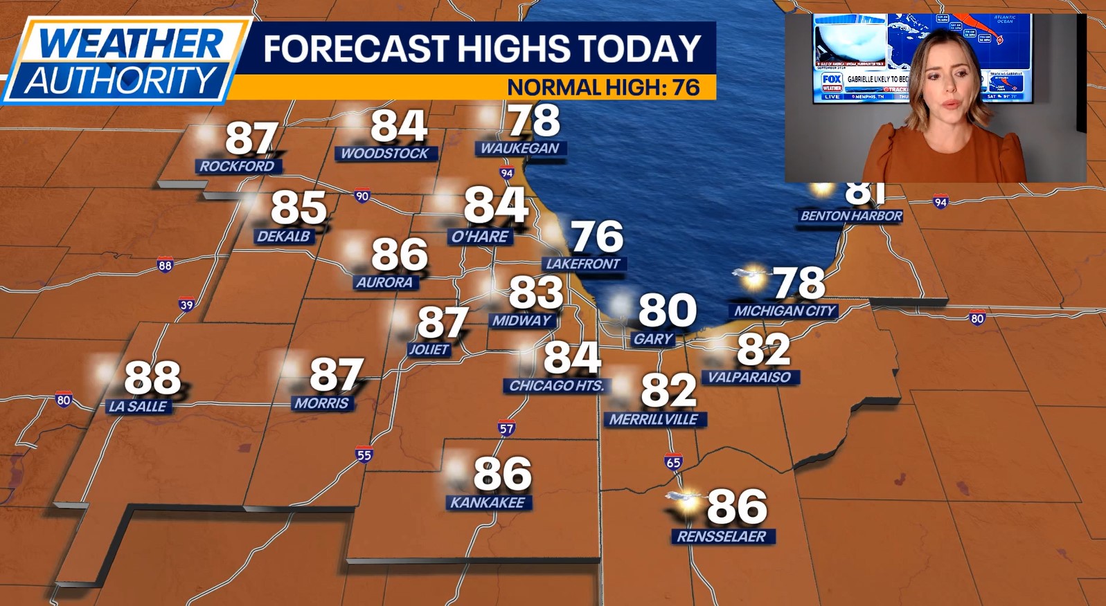 Chicago weather: Sunny skies today, storm chances arrive this weekend