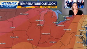 Chicago weather: Sunny stretch continues, rain chances return this weekend