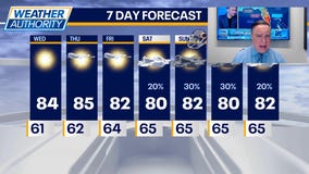 Chicago weather: Wednesday morning forecast