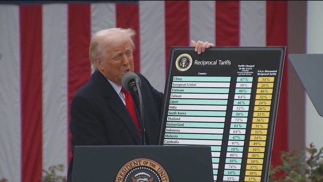 Supreme Court sets Trump trade hearing as tariff debate grows