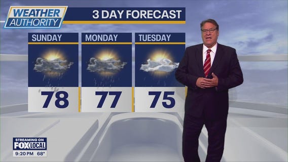 Chicago weather: Showers, storms ahead