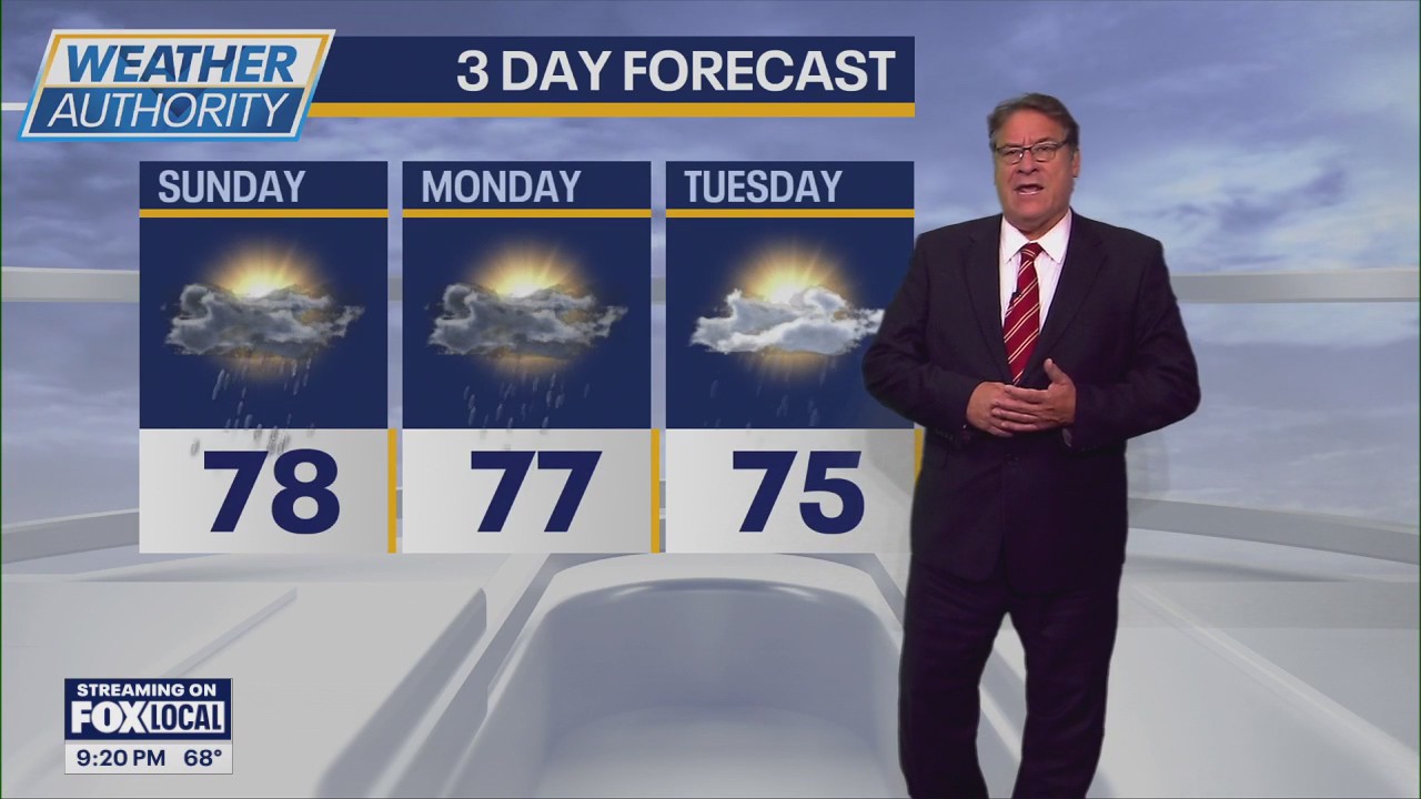 Chicago weather: Showers, storms ahead