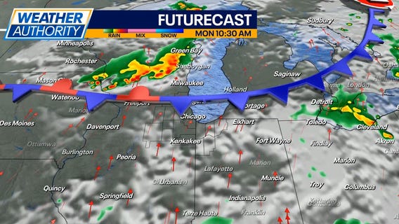 Chicago weather: On and off showers and storms expected early this week