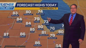 Chicago Weather: Another warm, dry, lovely Sunday!