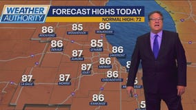 Chicago Weather: Summer-like weather continues even though it's fall