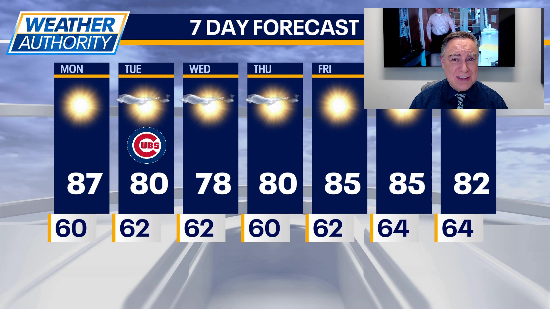 Chicago weather: Monday morning forecast