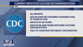 CDC updates hepatitis B vaccine guidance, urging broad protection from birth
