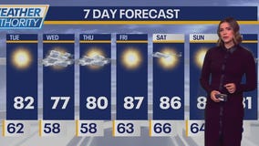 Chicago weather: Tuesday morning forecast