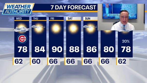 Chicago weather: Wednesday morning forecast