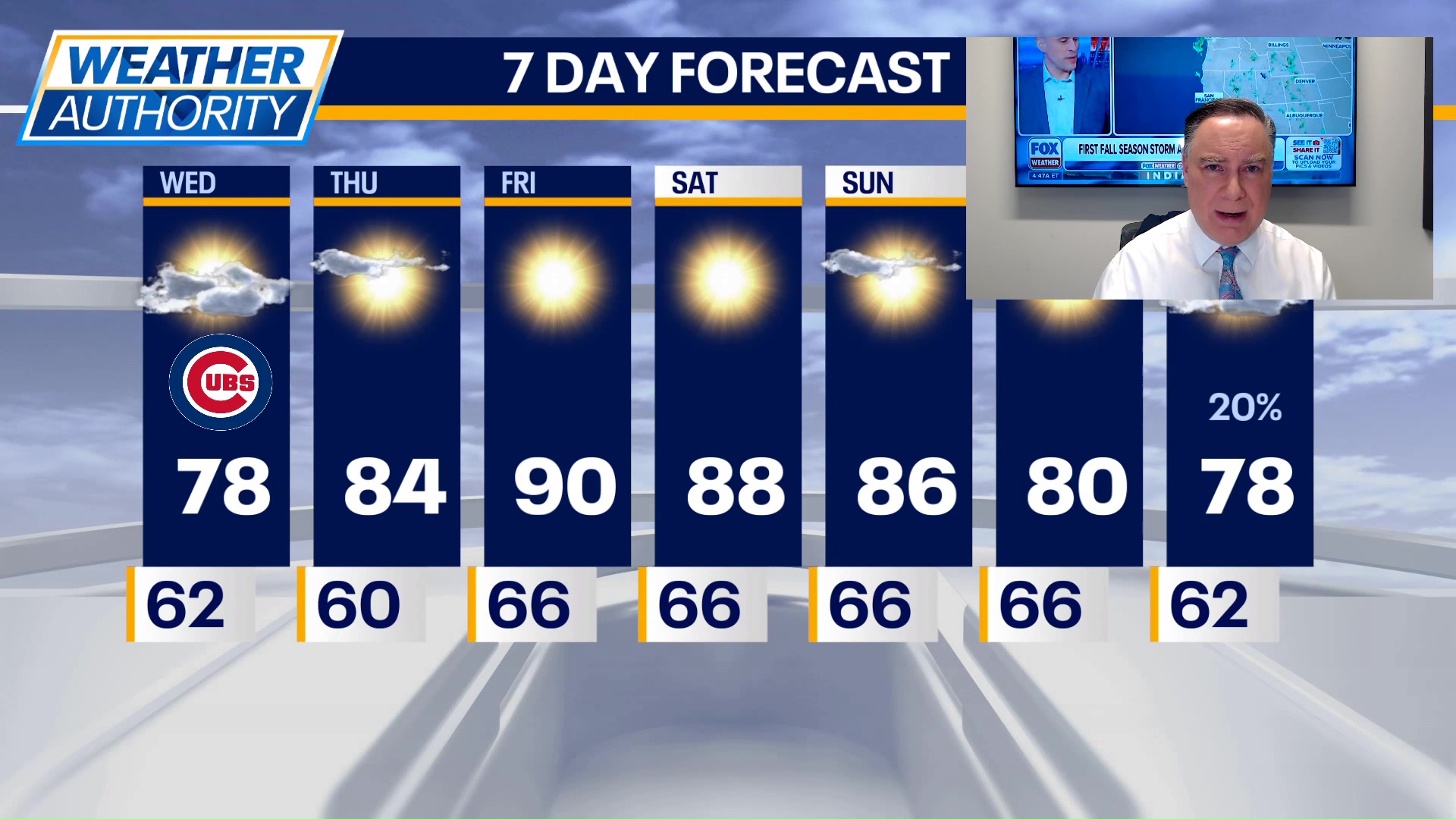 Chicago weather: Wednesday morning forecast