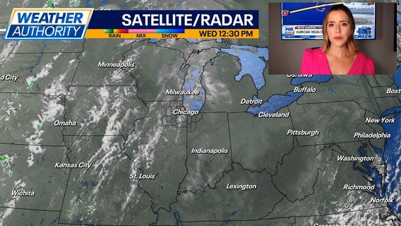 Chicago Weather: Sunny skies and warm temps set to continue