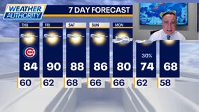 Chicago weather: Thursday morning forecast