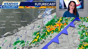 Chicago Weather: On and off rain chances and Fall-like temperatures