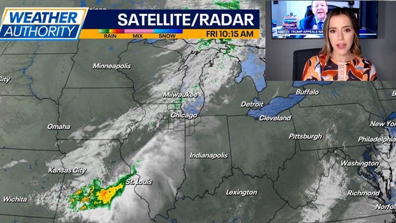 Chicago weather: Spotty showers today, sunshine arrives this weekend