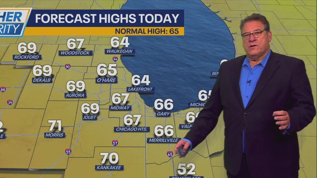 Chicago Weather: Crisp, sunny start to the weekend