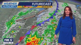 Chicago weather: Gusty winds Friday, rainfall rolls in this weekend