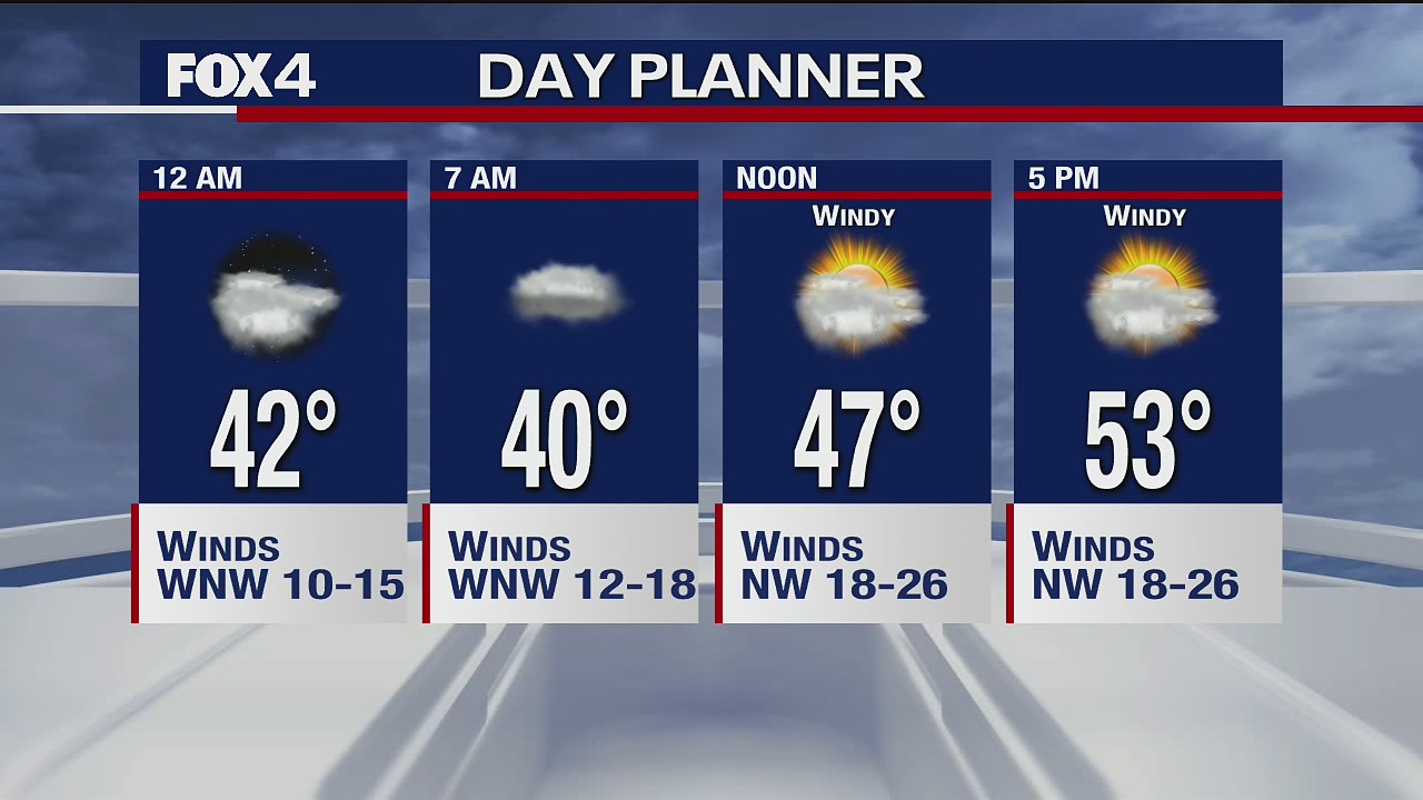 Oct. 28 overnight forecast