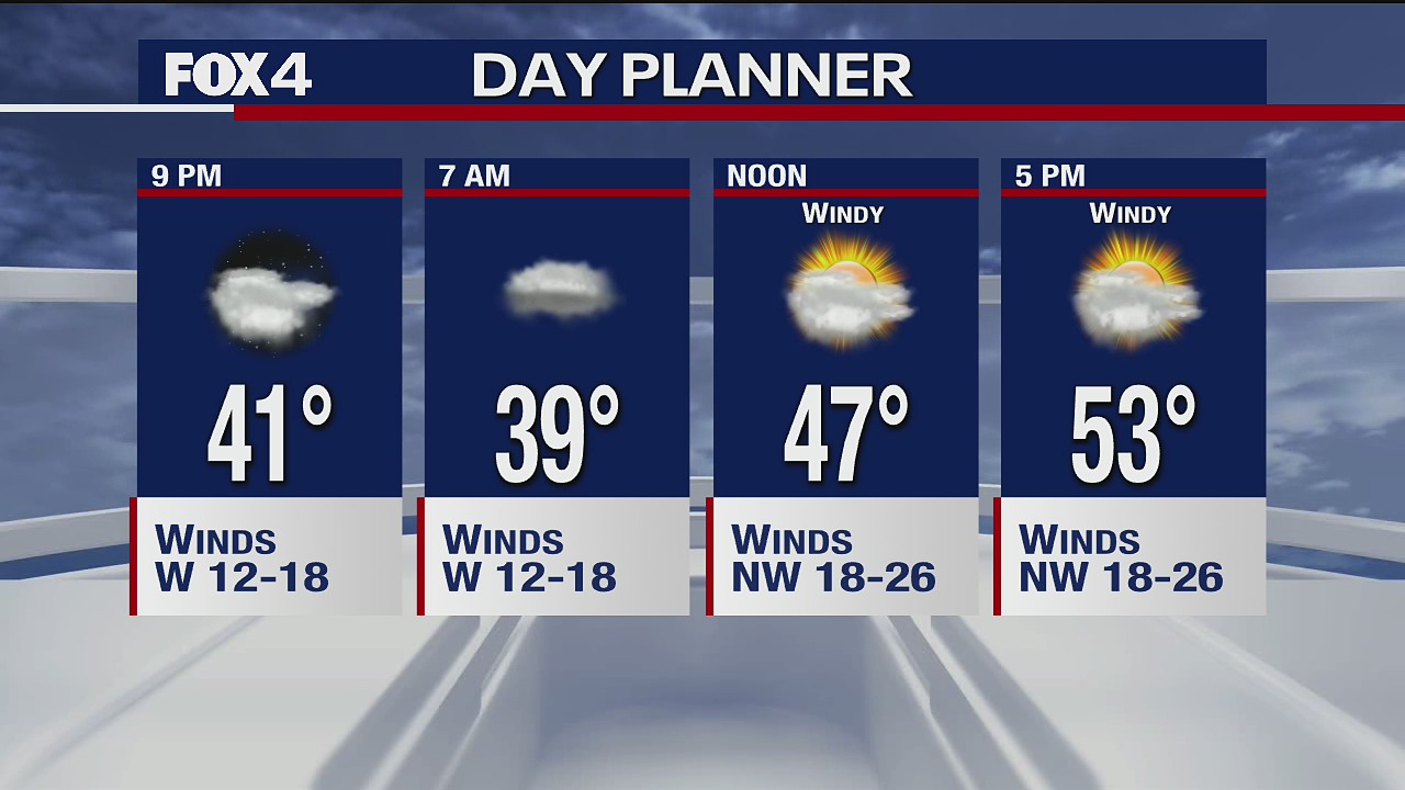 Oct. 28 evening forecast