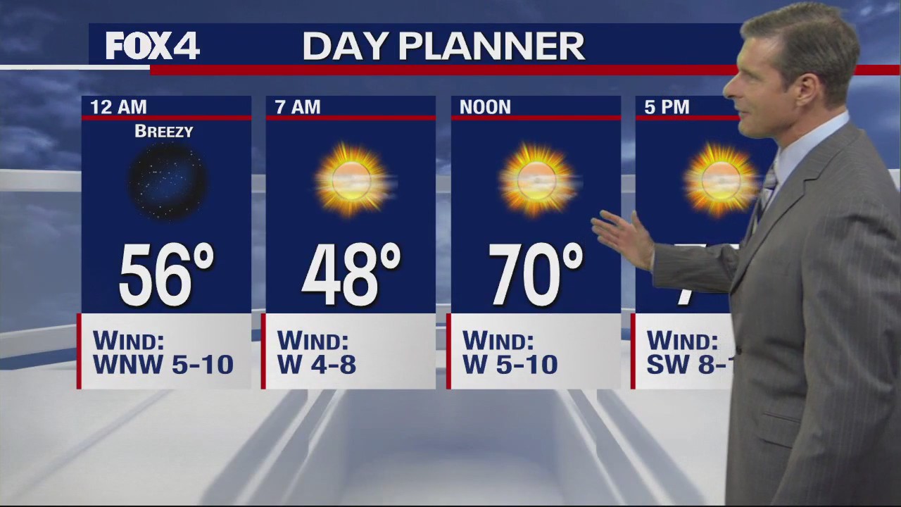 Dallas Weather: Feb. 23 overnight forecast