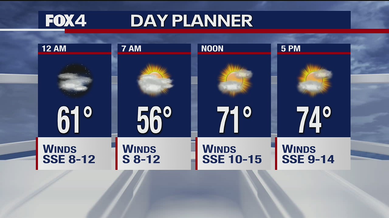 Nov. 4 overnight forecast