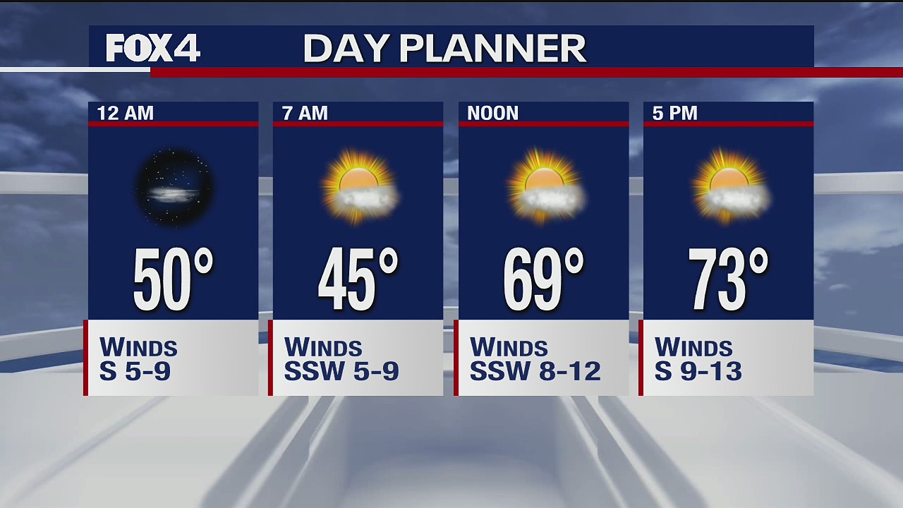 Nov. 2 overnight forecast