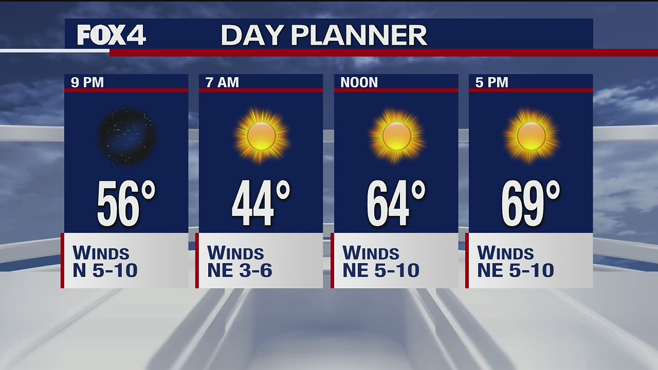 Nov. 10 evening forecast