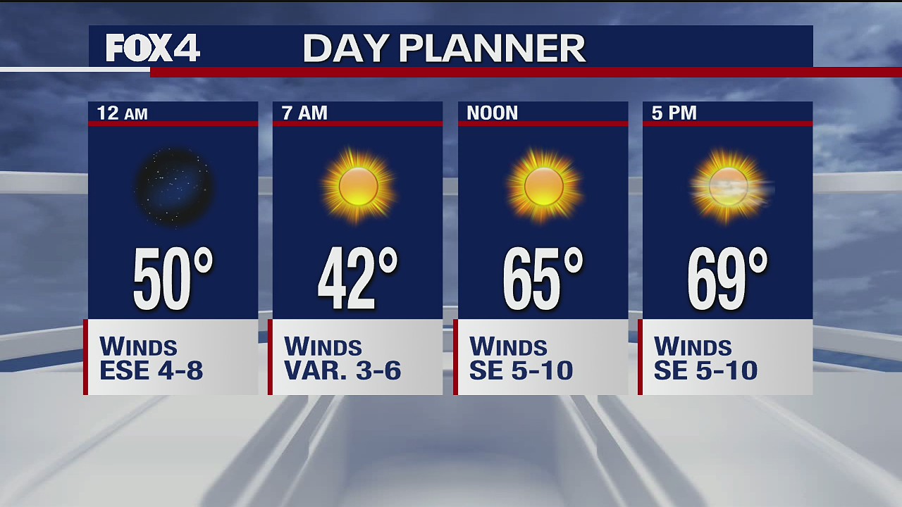 Nov. 16 overnight forecast