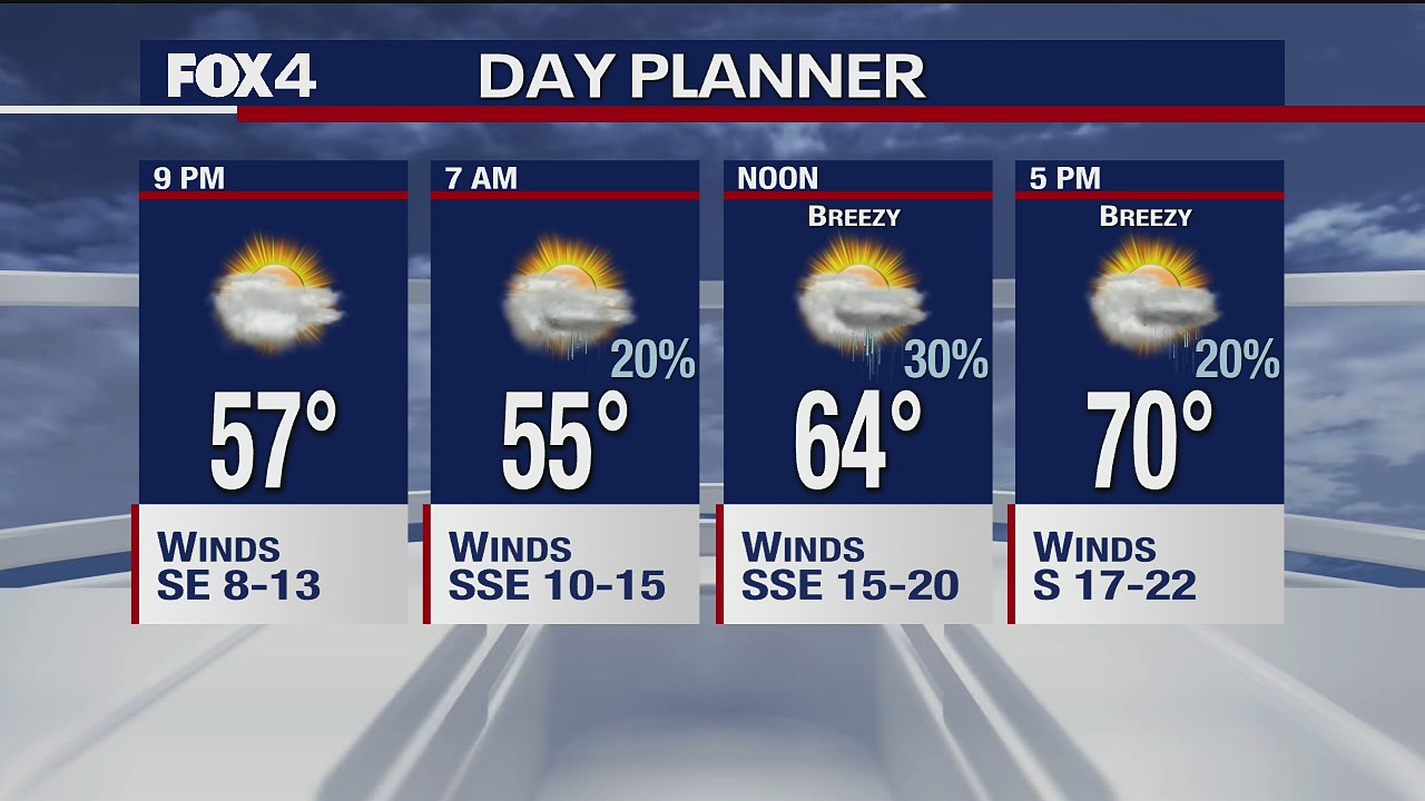 Nov. 23 evening forecast