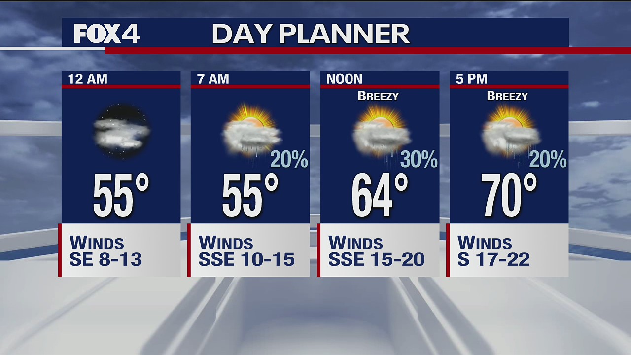 Nov. 23 overnight forecast