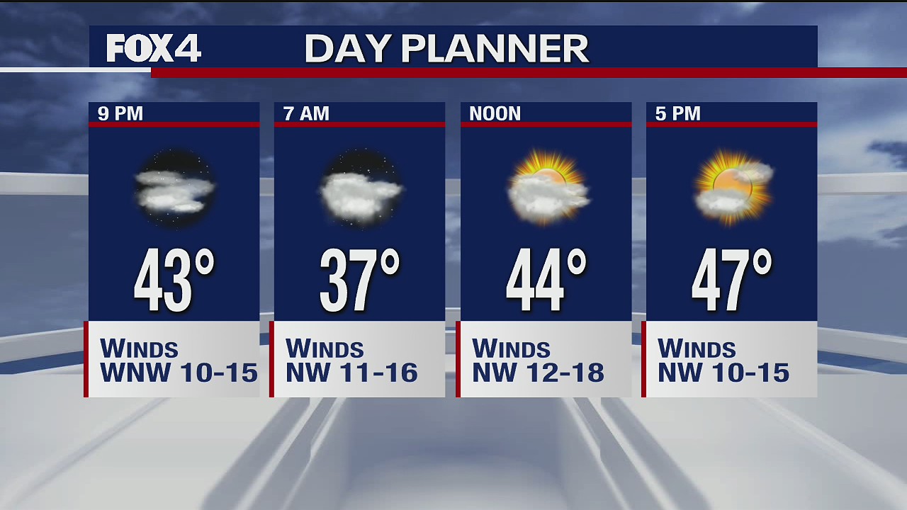 Nov. 2 evening forecast