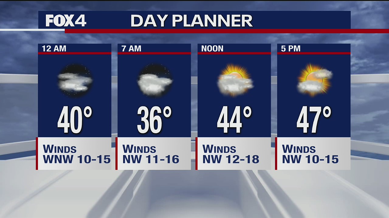 Nov. 2 overnight forecast