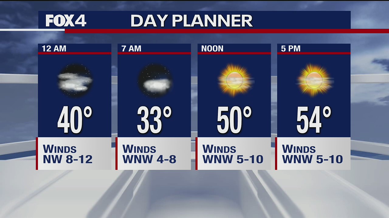 Nov. 3 overnight forecast